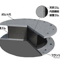 ブリヂストンの免震ゴム概要