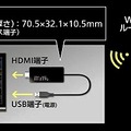 「スマテレ」利用イメージ