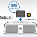 スピーカーのDockコネクタに接続してiPhoneなどの再生音楽をワイヤレスでスピーカーから流せるようにするイメージ