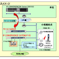 導入イメージ