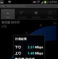 府中駅前での通信速度テストの結果。テストアプリには「RBB TODAY SPEED TEST」を使用した。