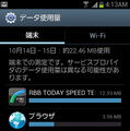 1日使い終わっての総通信量。通信スピードチェックに費やした約13MBを除けば、使用量は9MBほど。