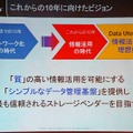 　ストレージ・ベンダーのネットワーク・アプライアンス（NetApp）は26日、事業戦略記者説明会を開催した。