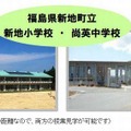 新地小学校と尚英中学校で公開授業を実施