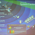　マイクロソフトは27日、企業向けITシステム運用管理製品群「System Center」の本格出荷に向けて、各製品のロードマップと位置づけについて発表した。