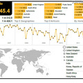 2012年9月のフィッシング分析結果