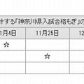 神奈川県入試合格もぎの実施日と集計結果公開予定