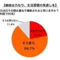 継続は力なり、生活習慣の見直しを