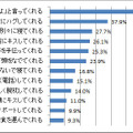 「グッドナイト（王子）」の理想像