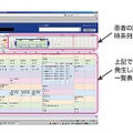 マトリックスビューのイメージ