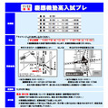 慶應義塾高入試プレ