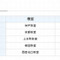 会場と日程