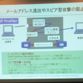 IP Profilerは、メールアドレスの流出やスピア型攻撃を阻止する