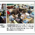 本田小学校のタブレットPC活用例