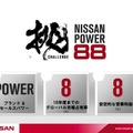 日産パワー88（イメージ）