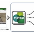 「talkfield」のサービス概要図