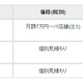 新提供のサービスの詳細
