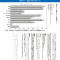 国語力テストのサンプル