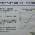 塾のスタイル、生徒の学習スタイル、講師の役割の変化からか、独立開業型の塾が増えている