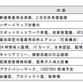 NEC九州DCの主な仕様（計画）