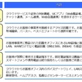 商品構成