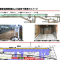 再開発中の旧万世橋駅の内部を一部公開