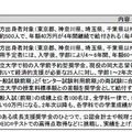 大学独自の給付型奨学金例