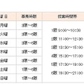 「本番で活きる入試の要」受講日程・時限