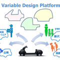 ホンダ、超小型EV マイクロコミューターの試作車を公開…2013年に実証実験 