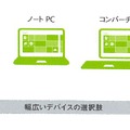 業務形態に応じて最適なデバイスを選択できる