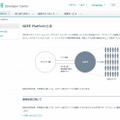 GREE Developer Centerの「GREE Platform」解説ページ