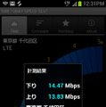 速度テストには「RBB TODAY SPEED TEST」を利用