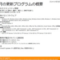 2012年11月のの更新プログラムの概要