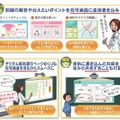 プロジェクターを選ぶポイント