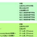 最終選考に臨んだ作品名と応募者