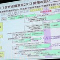 【ITS推進フォーラム12】開幕…ITS世界会議東京大会に向け盛り上げ図る 