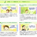 応用編