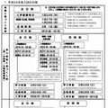 2013年度入試の日程