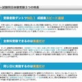 センター試験同日体験受験　3つの特徴