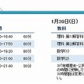 センター試験同日体験受験　時間割例