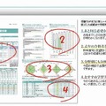 センター試験同日体験受験　成績表