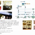 「コーツトカフェ」地図