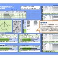 個人成績表サンプル