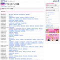 NTT東日本 フレッツ・スポット 新着アクセスポイント情報