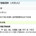 各大学の増員計画数「歯学部振替枠」