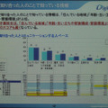 ネット上の知り合いについていろいろな情報を得ている