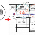 第4弾「美楽洗面収納」特徴