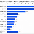 市販の鍋スープの不満点