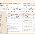 受験直前期の過ごし方