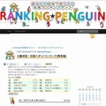 ランキンペンギン（RANKING★PENGUIN）